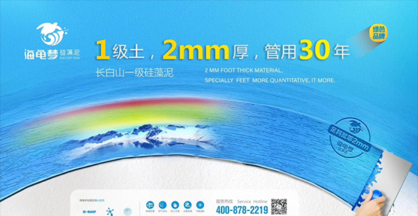 化工行業(yè)品牌定位分析