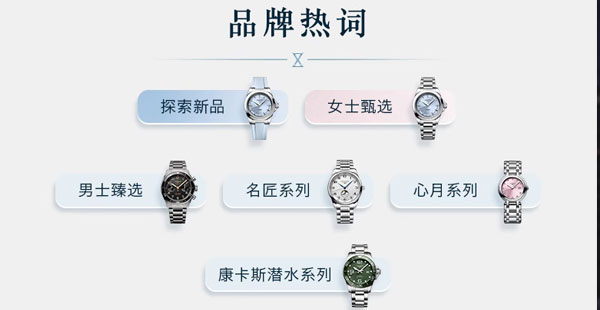 浪琴品牌定位是什么？分為哪些系列？