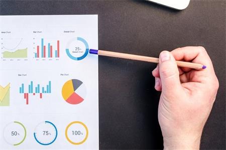 品牌定位咨詢公司如何在定位營(yíng)銷中挖掘需求？