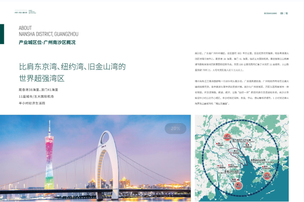 生態(tài)產(chǎn)業(yè)城項目