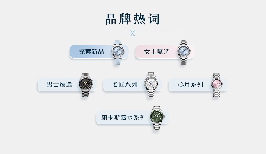 浪琴品牌定位是什么？分為哪些系列？