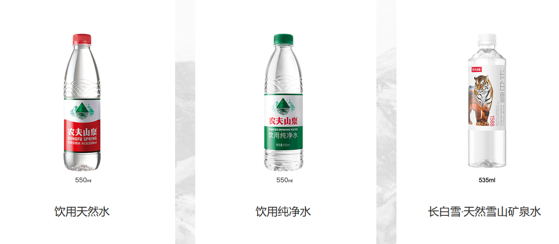 品牌價(jià)值定位是什么？體現(xiàn)在哪里？